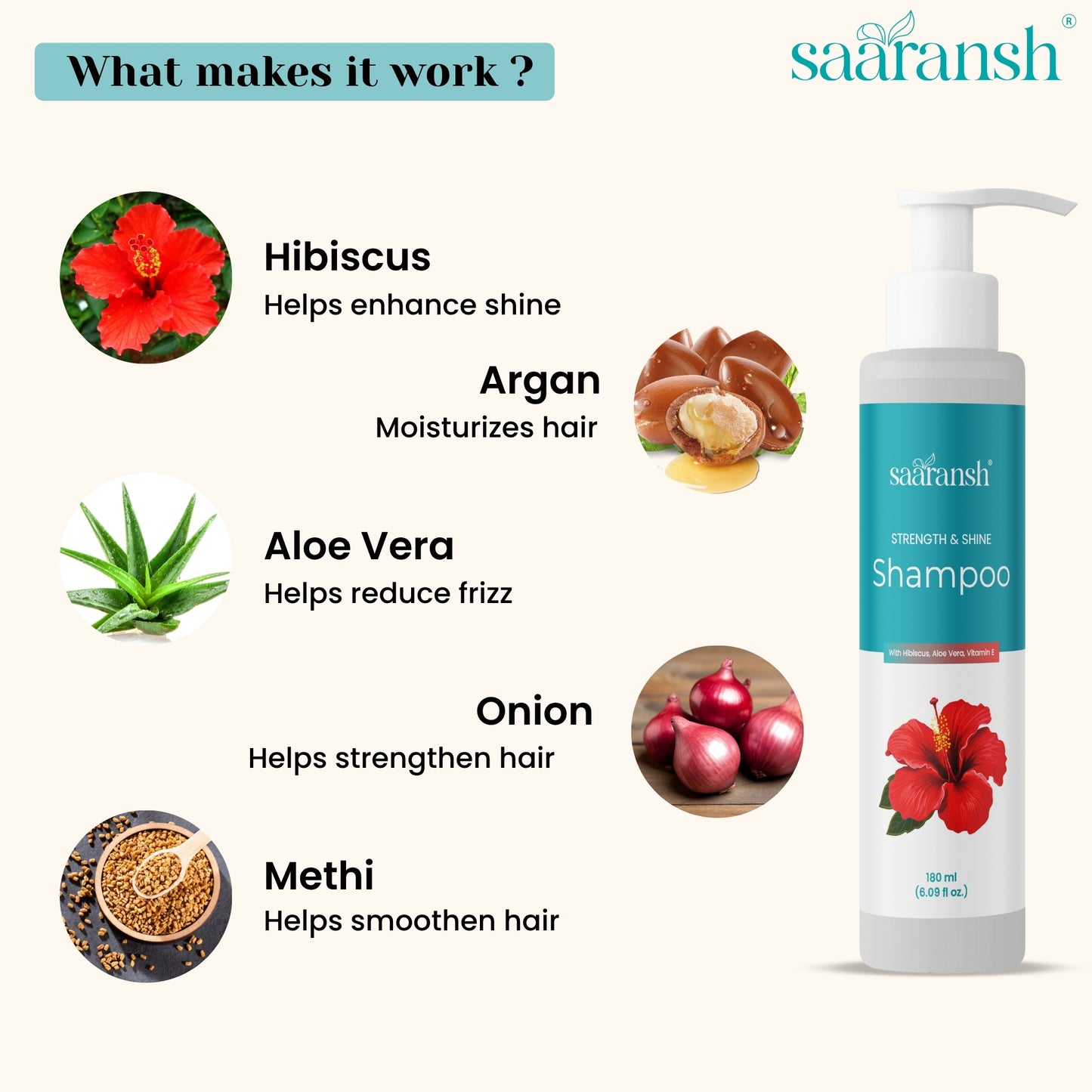 Saaransh Shampoo