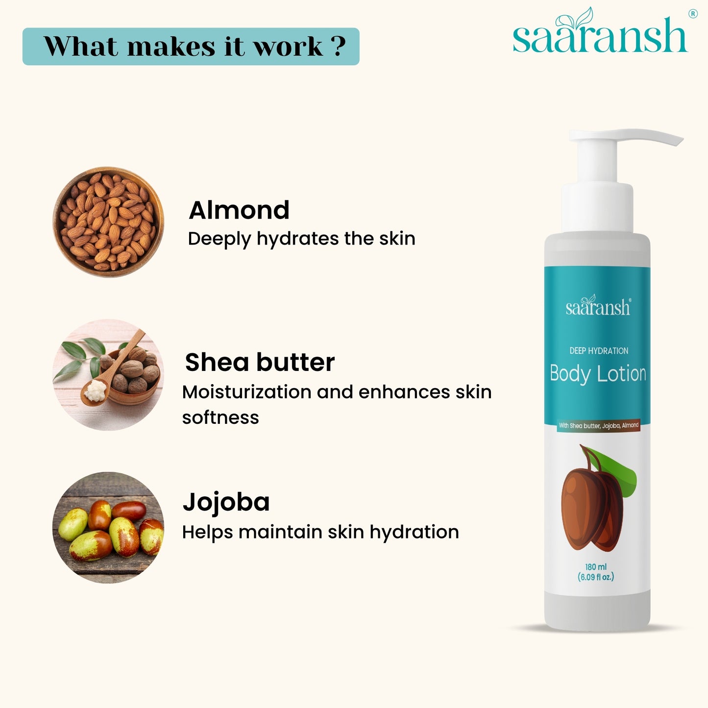 Saaransh Body Lotion