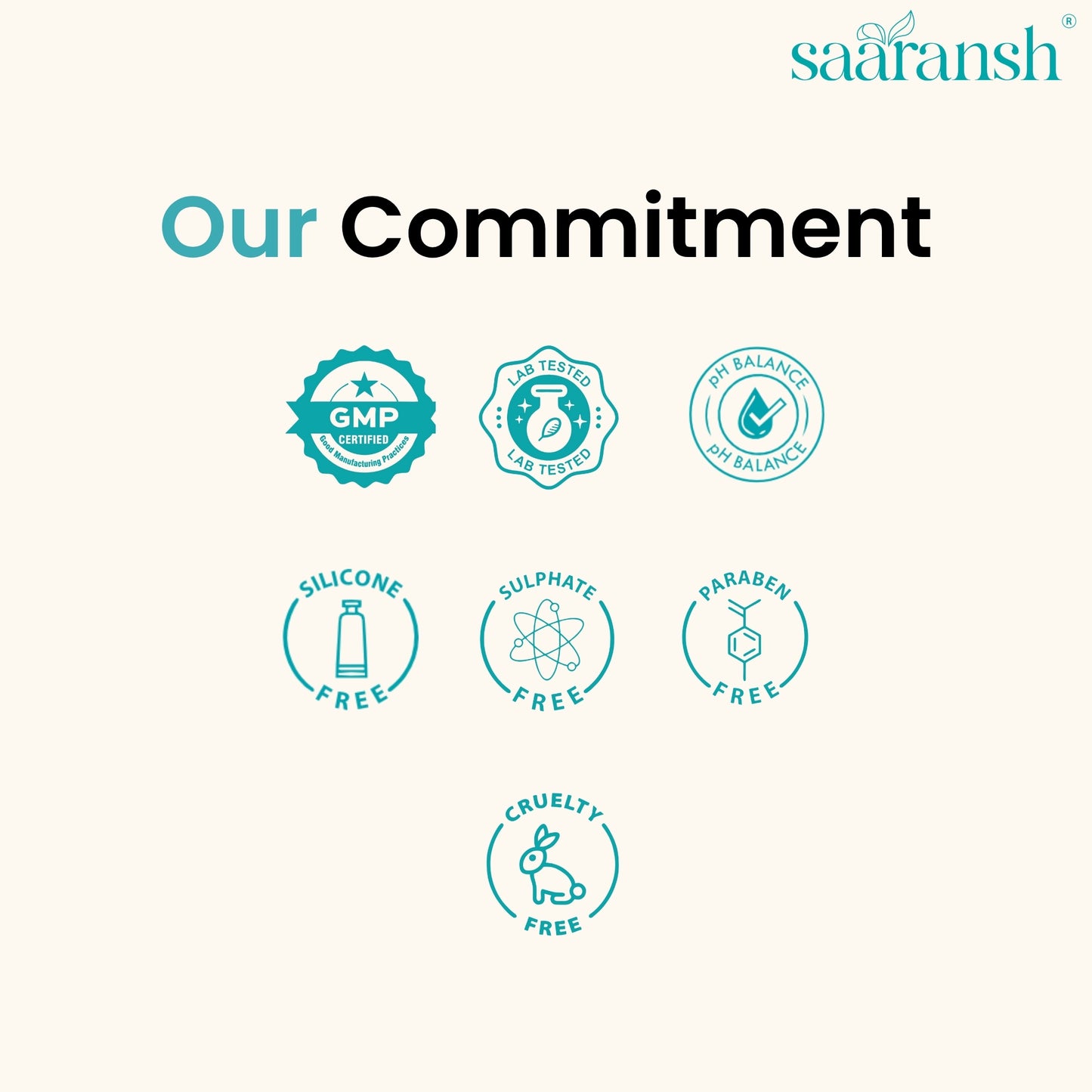 Saaransh Body Lotion
