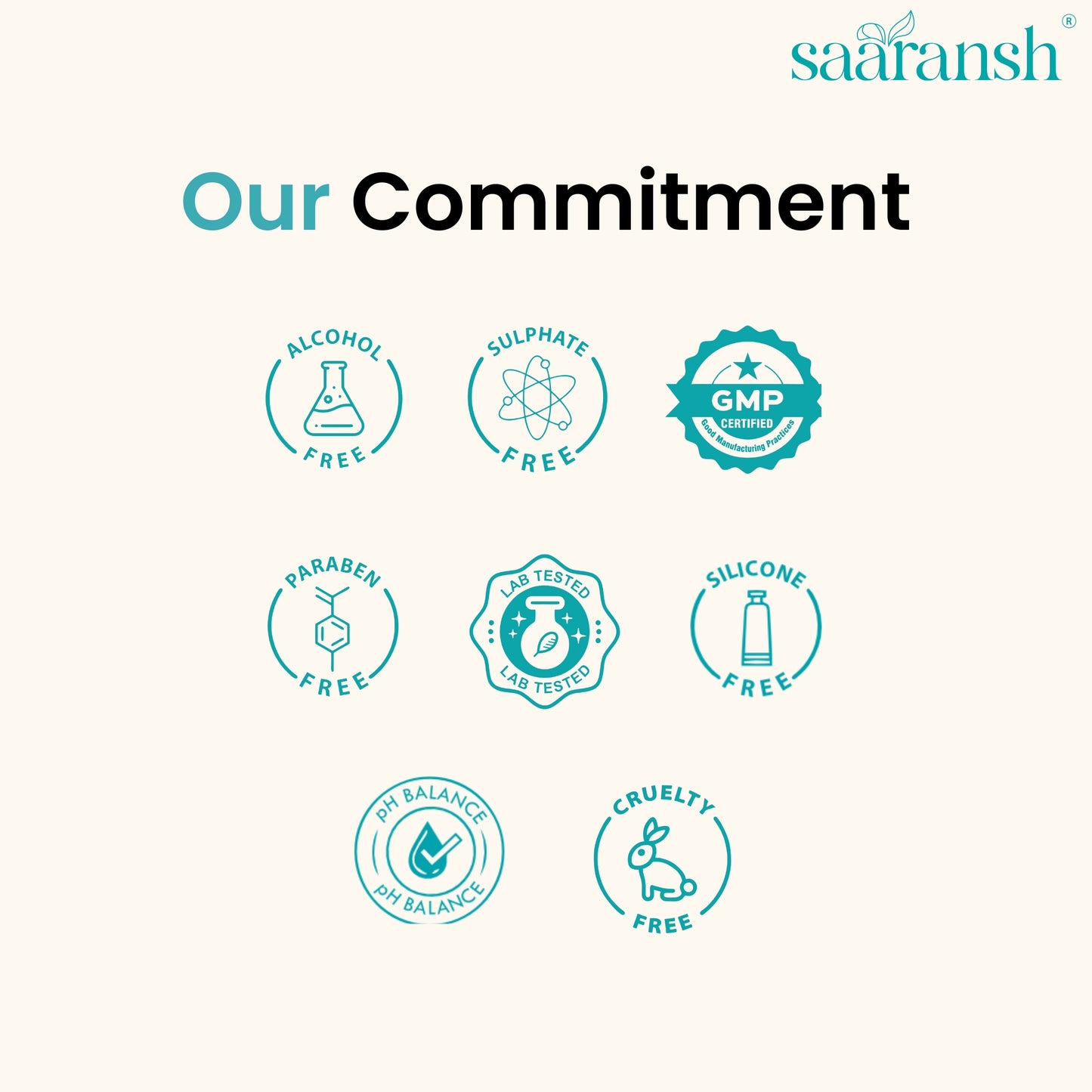 Saaransh Sunscreen