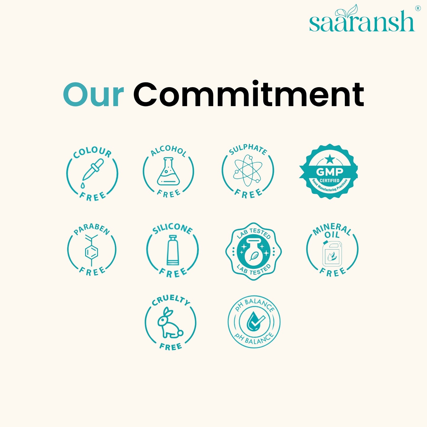 Saaransh Body Wash