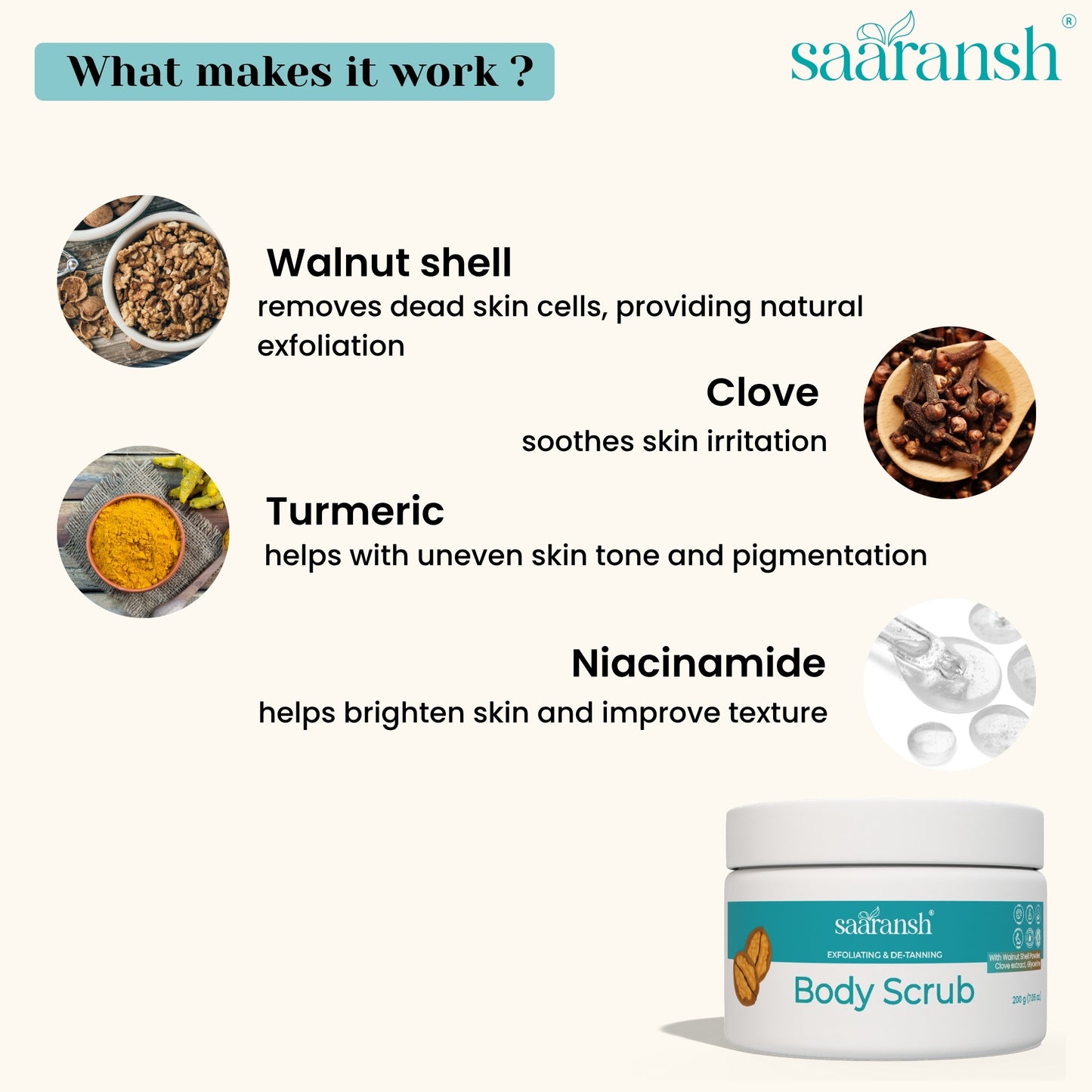 Saaransh Body Scrub
