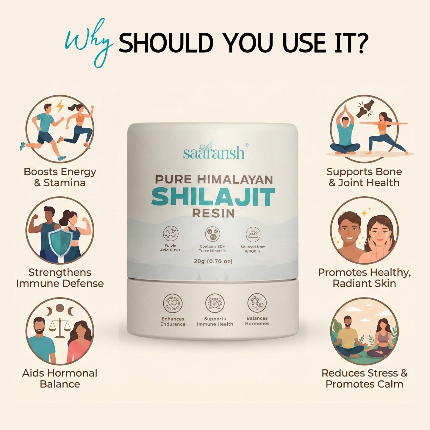 Saaransh Pure Himalayan Shilajit Resin