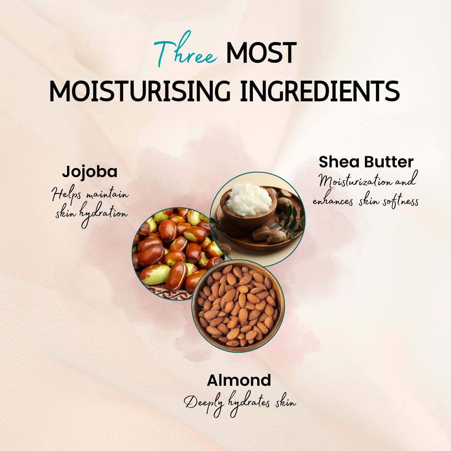 Saaransh Body Lotion