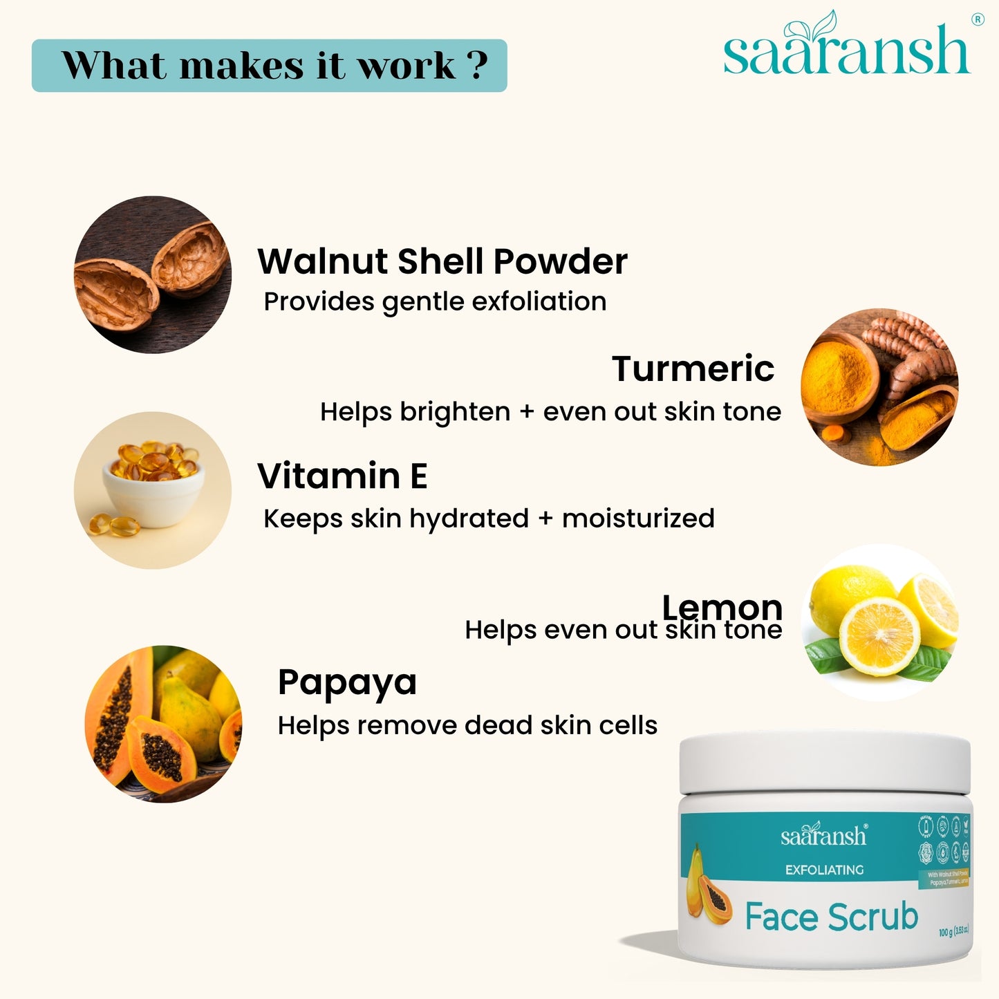 Saaransh Face Scrub