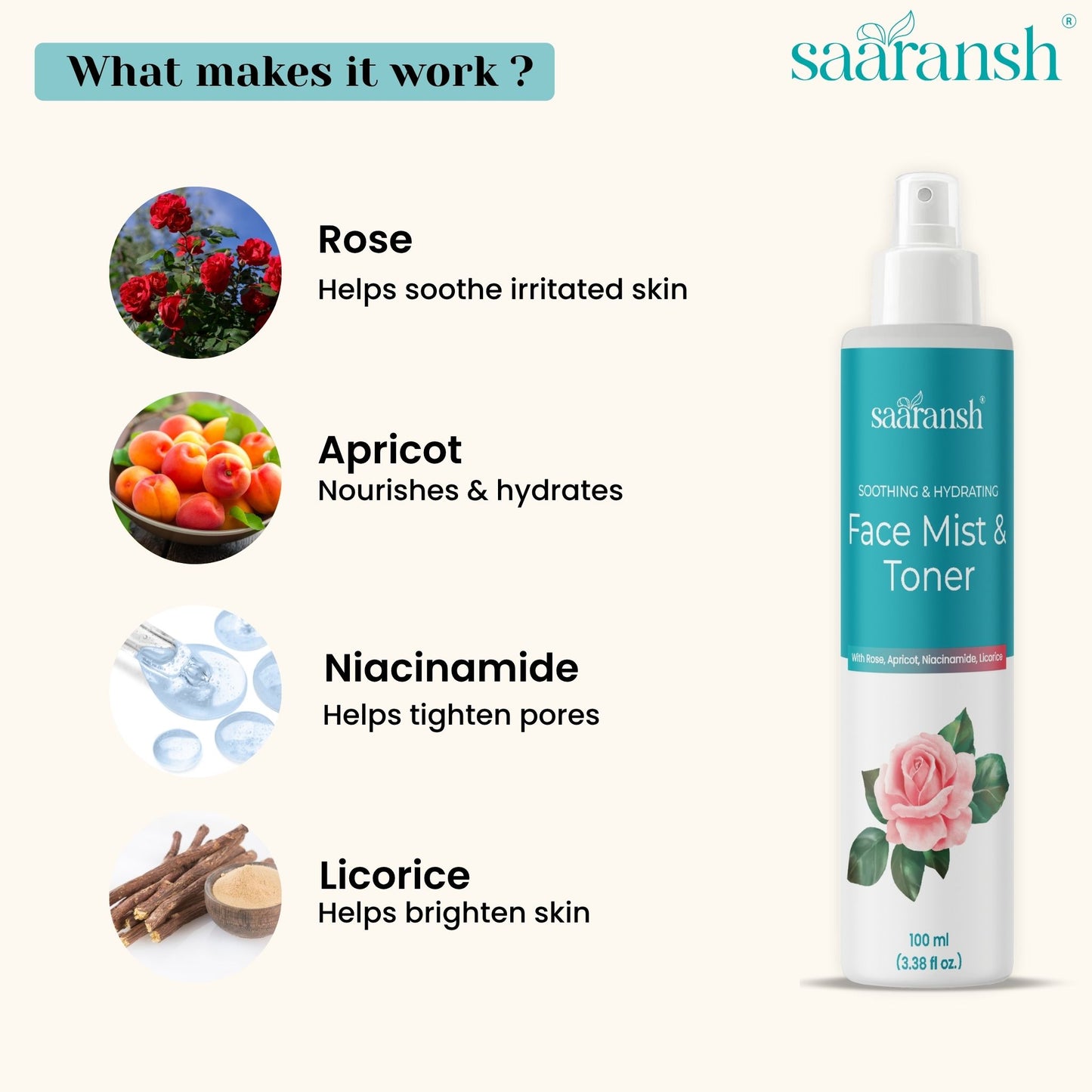 Saaransh Face Mist & Toner