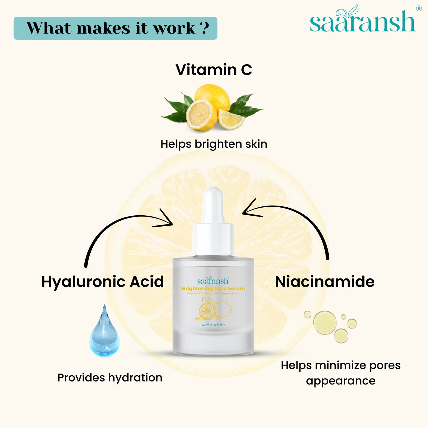 Saaransh Brightening Face Serum