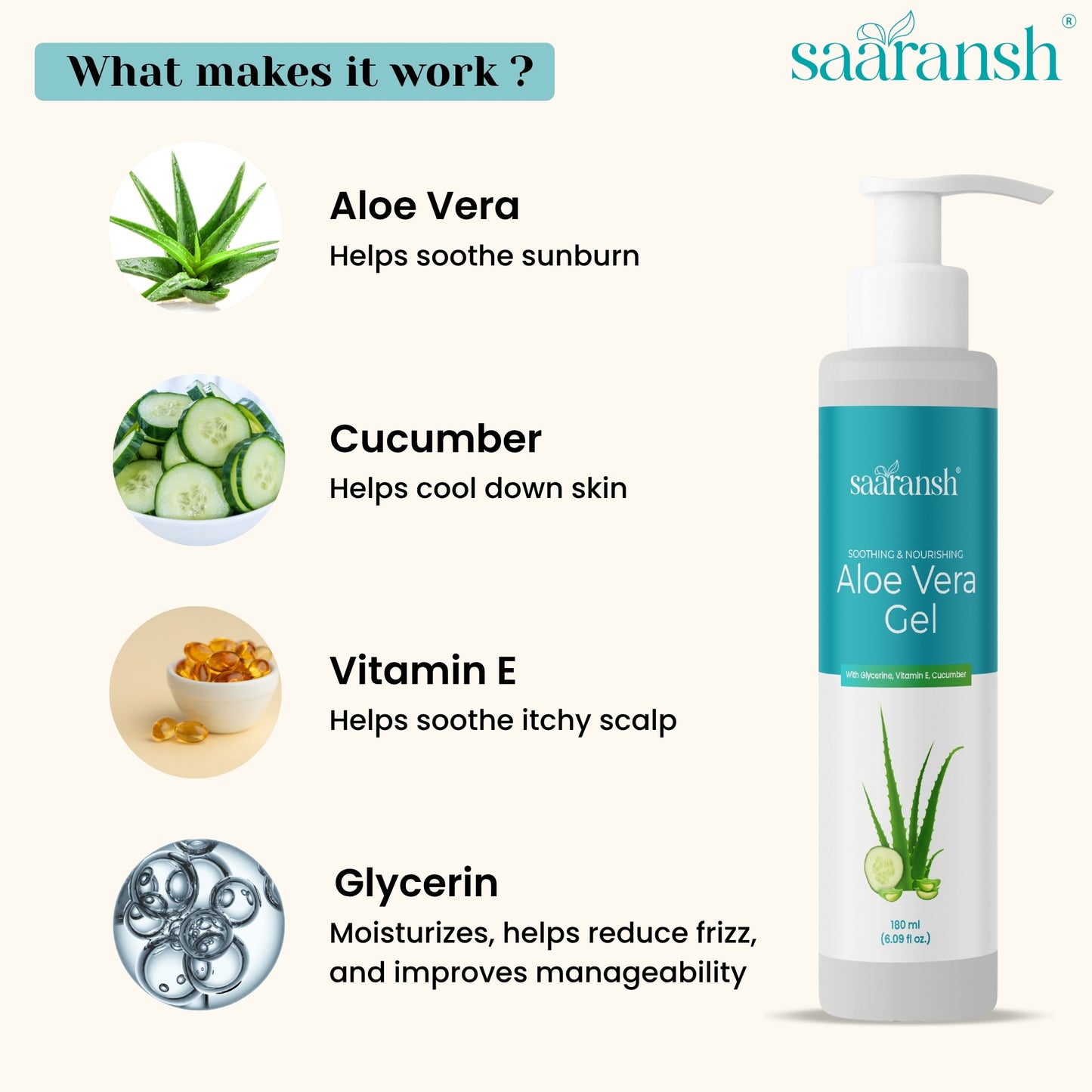 Saaransh Aloe Vera Gel